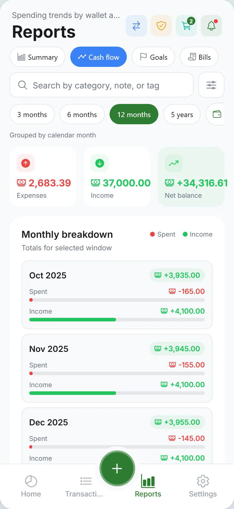 Cash flow report