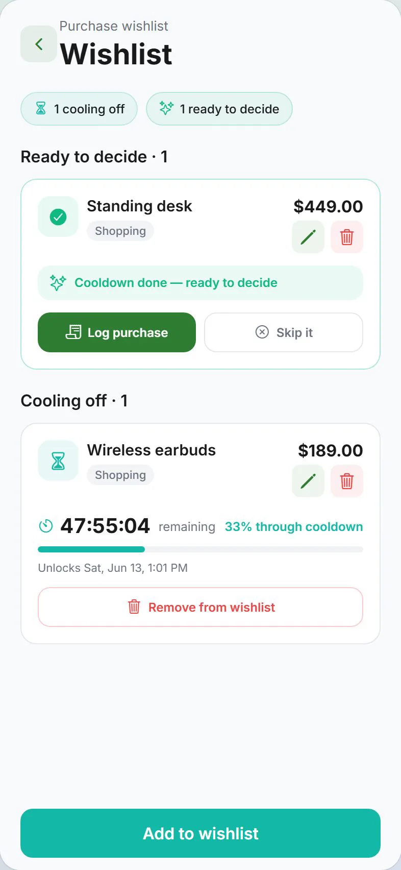 Purchase wishlist